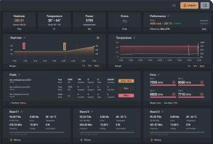 Dashboard Options